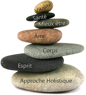 Naturopathie et nutrition